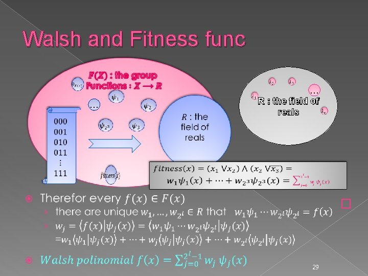 Walsh and Fitness func … R : the field of reals � 29 