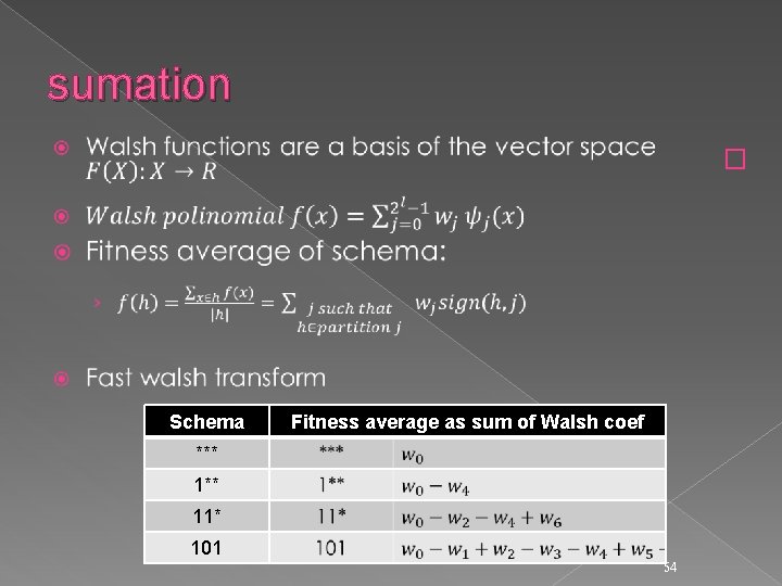 sumation � Schema Fitness average as sum of Walsh coef *** 11* 101 54