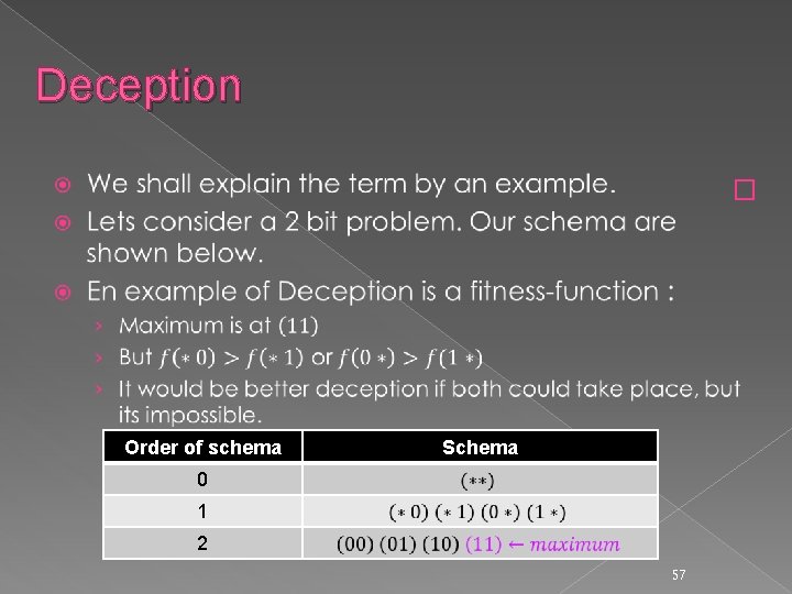 Deception � Order of schema Schema 0 1 2 57 
