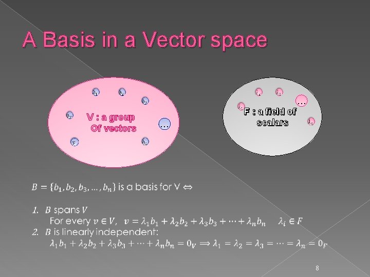 A Basis in a Vector space V : a group Of vectors … F