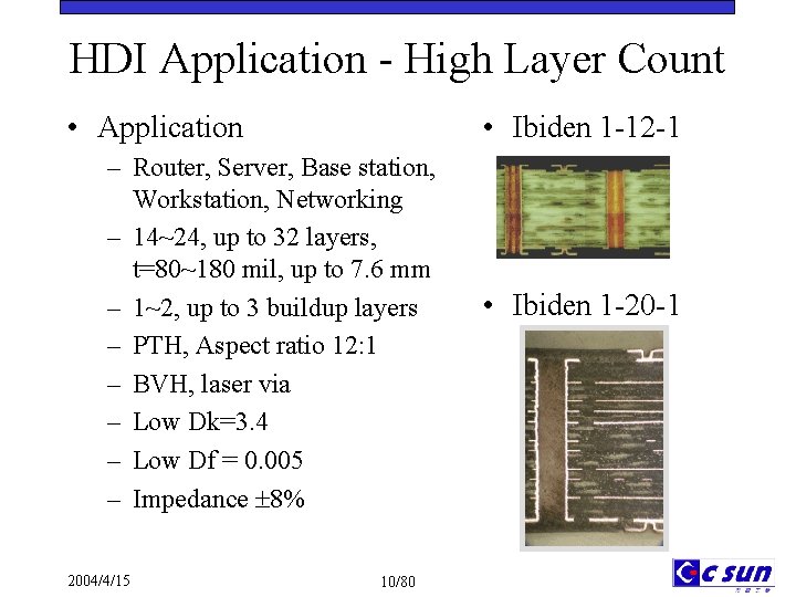 HDI Application - High Layer Count • Application • Ibiden 1 -12 -1 –