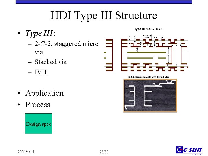 HDI Type III Structure • Type III: – 2 -C-2, staggered micro via – HDI Type III Structure • Type III: – 2 -C-2, staggered micro via –