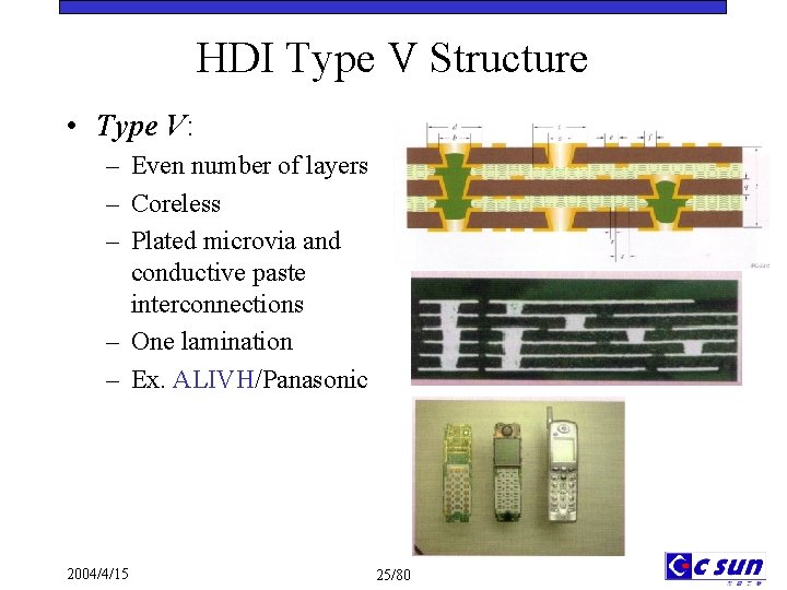 HDI Type V Structure • Type V: – Even number of layers – Coreless HDI Type V Structure • Type V: – Even number of layers – Coreless