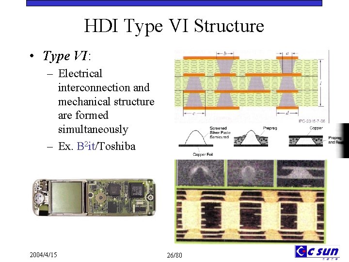 HDI Type VI Structure • Type VI: – Electrical interconnection and mechanical structure are