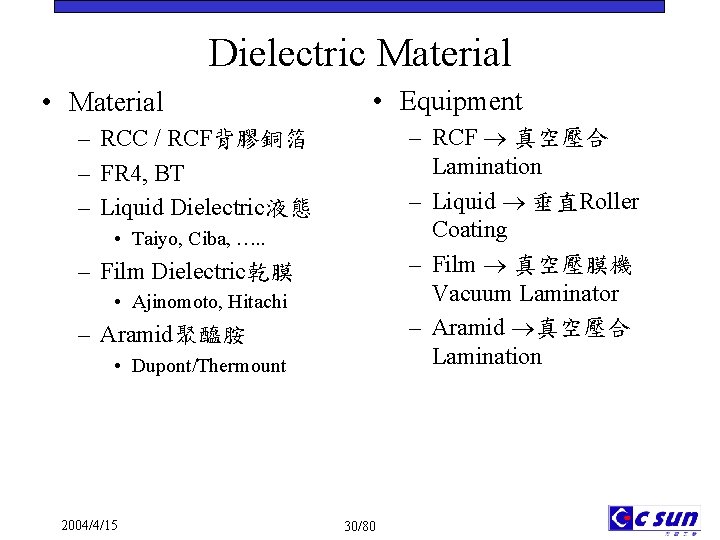 Dielectric Material • Material • Equipment – RCF 真空壓合 Lamination – Liquid 垂直Roller Coating