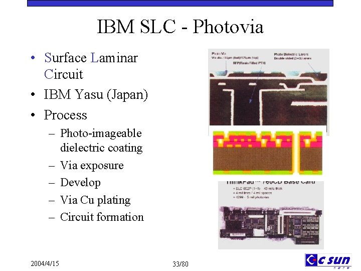 IBM SLC - Photovia • Surface Laminar Circuit • IBM Yasu (Japan) • Process IBM SLC - Photovia • Surface Laminar Circuit • IBM Yasu (Japan) • Process