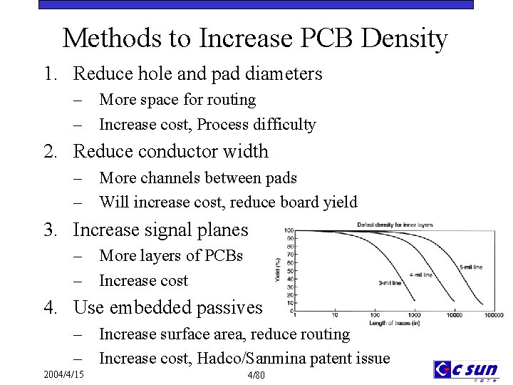 Methods to Increase PCB Density 1. Reduce hole and pad diameters – More space