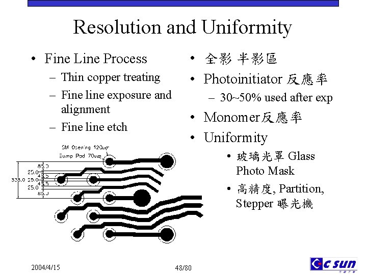 Resolution and Uniformity • Fine Line Process – Thin copper treating – Fine line