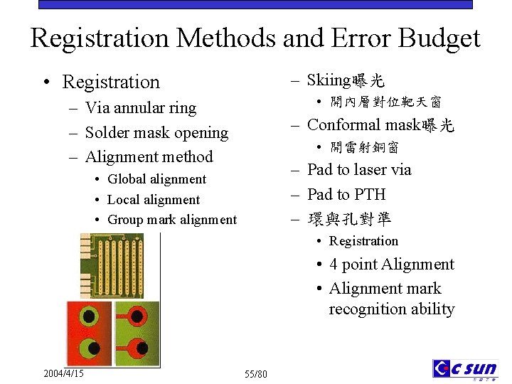 Registration Methods and Error Budget – Skiing曝光 • Registration • 開內層對位靶天窗 – Via annular