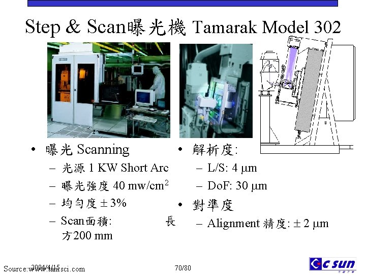 Step & Scan曝光機 Tamarak Model 302 • 曝光 Scanning – – • 解析度: 光源