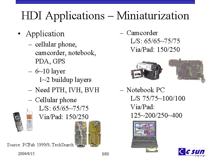 HDI Applications – Miniaturization – Camcorder L/S: 65/65~75/75 Via/Pad: 150/250 • Application – cellular HDI Applications – Miniaturization – Camcorder L/S: 65/65~75/75 Via/Pad: 150/250 • Application – cellular