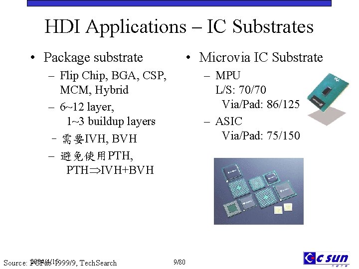 HDI Applications – IC Substrates • Package substrate • Microvia IC Substrate – Flip