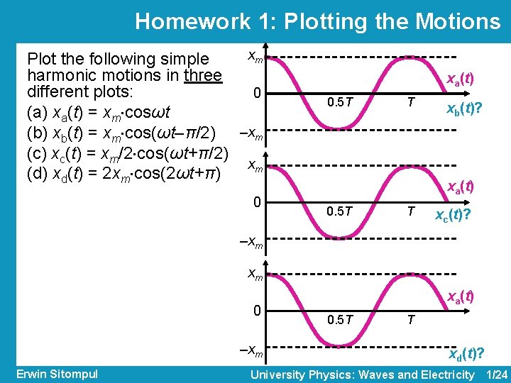 Homework 1: Plotting the Motions xm Plot the following simple harmonic motions in three