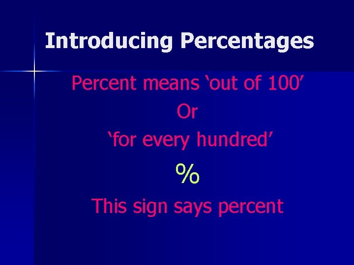 Introducing Percentages Percent means ‘out of 100’ Or ‘for every hundred’ % This sign