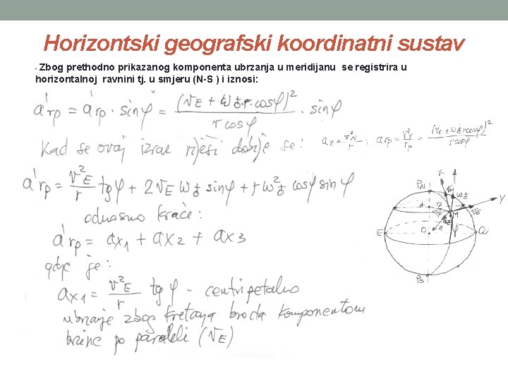 Horizontski geografski koordinatni sustav - Zbog prethodno prikazanog komponenta ubrzanja u meridijanu se registrira