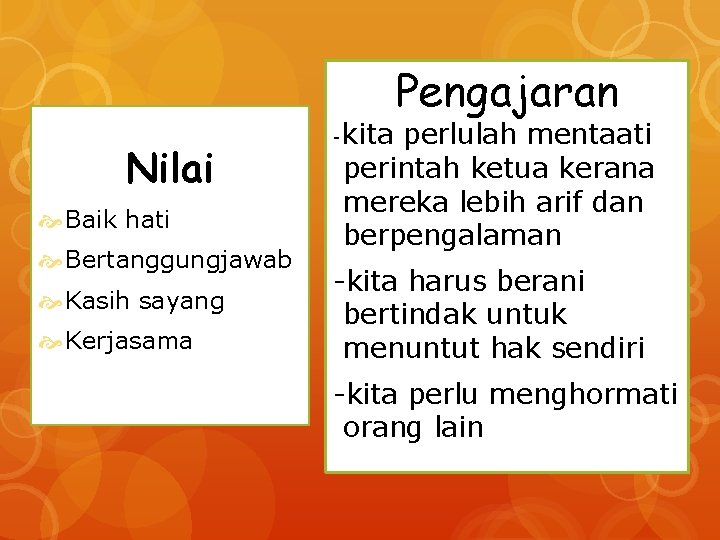 Nilai Baik hati Bertanggungjawab Kasih sayang Kerjasama -kita Pengajaran perlulah mentaati perintah ketua kerana