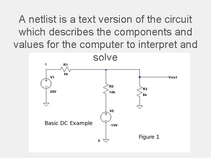 A netlist is a text version of the circuit which describes the components and