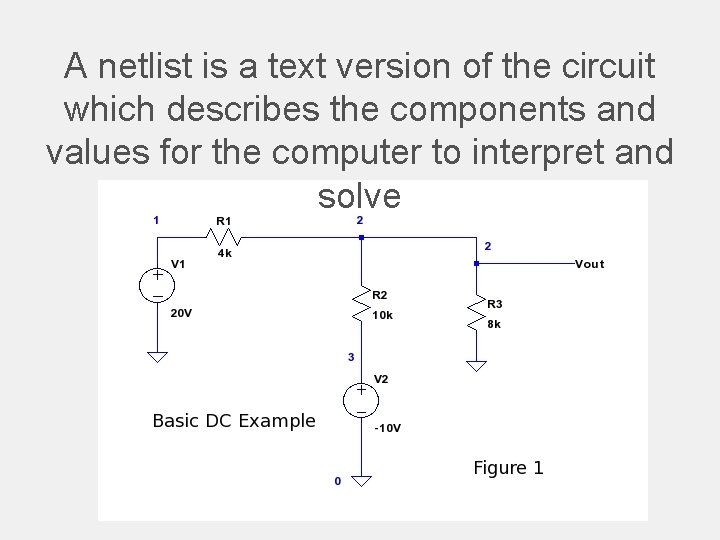 A netlist is a text version of the circuit which describes the components and