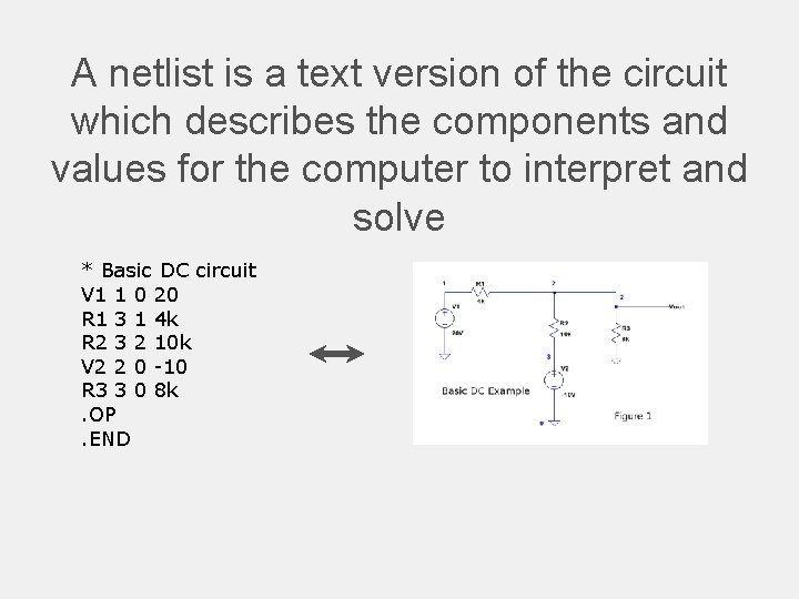 A netlist is a text version of the circuit which describes the components and