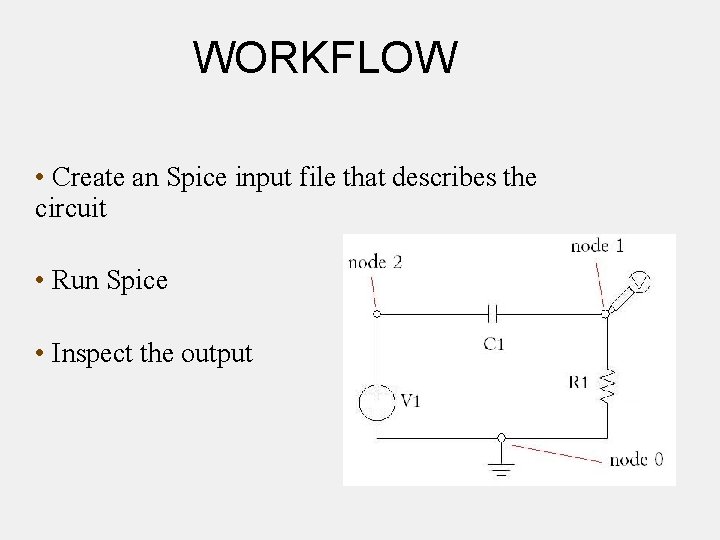 WORKFLOW • Create an Spice input file that describes the circuit • Run Spice