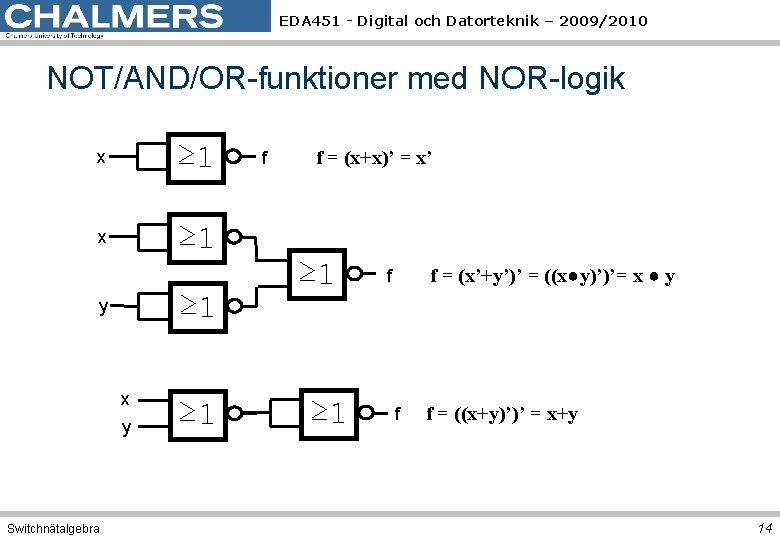 EDA 451 - Digital och Datorteknik – 2009/2010 NOT/AND/OR-funktioner med NOR-logik x ≥ 1