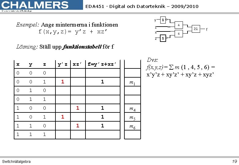 EDA 451 - Digital och Datorteknik – 2009/2010 y Exempel: Ange mintermerna i funktionen