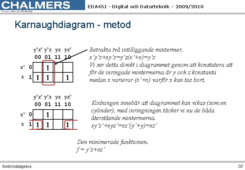 EDA 451 - Digital och Datorteknik – 2009/2010 Karnaughdiagram - metod y’z’ y’z yz