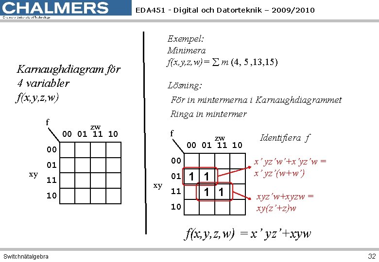 EDA 451 - Digital och Datorteknik – 2009/2010 Exempel: Minimera f(x, y, z, w)=