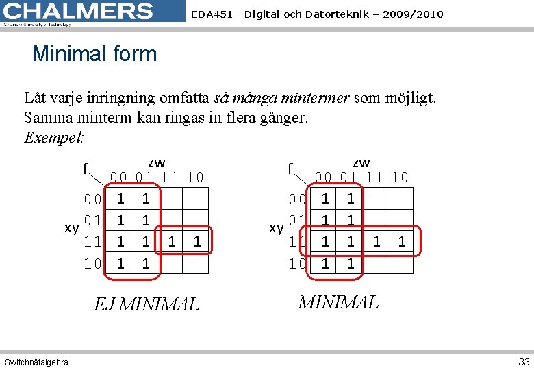 EDA 451 - Digital och Datorteknik – 2009/2010 Minimal form Låt varje inringning omfatta
