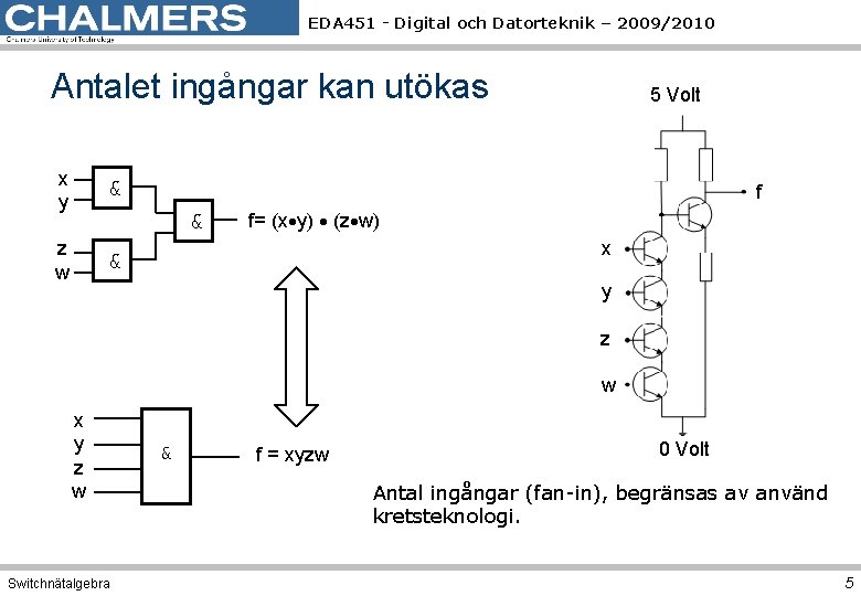 EDA 451 - Digital och Datorteknik – 2009/2010 Antalet ingångar kan utökas x y