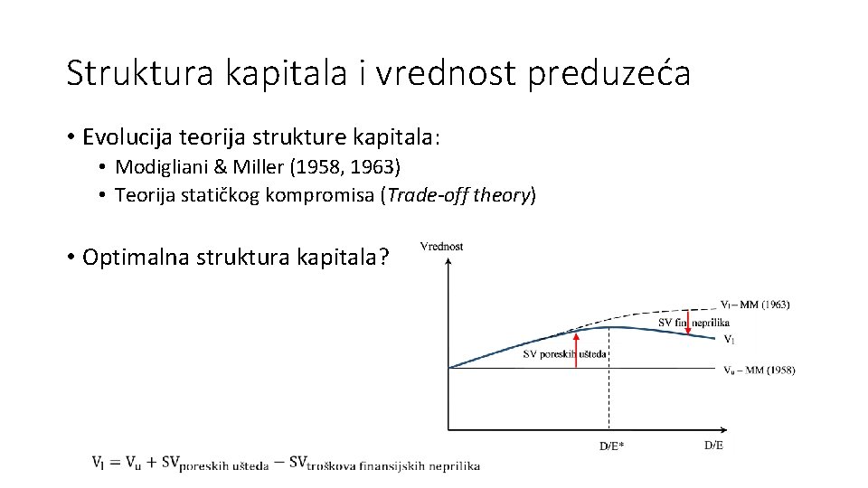 Struktura kapitala i vrednost preduzeća • Evolucija teorija strukture kapitala: • Modigliani & Miller