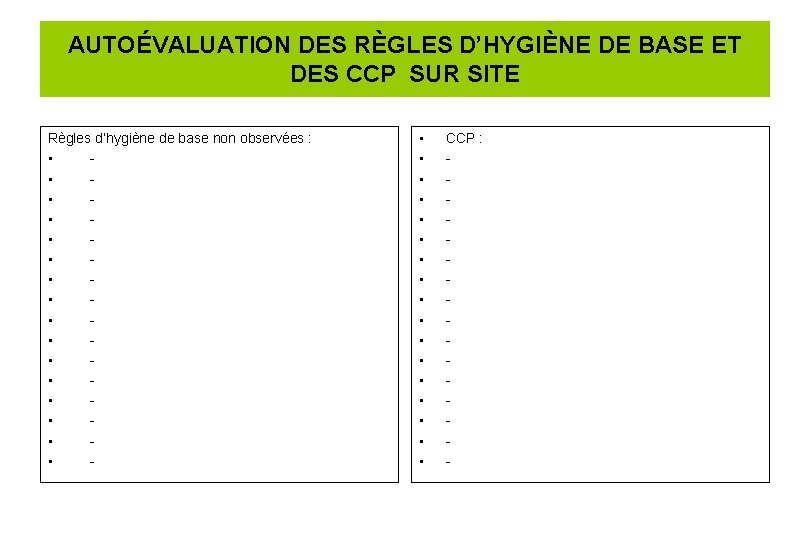 AUTOÉVALUATION DES RÈGLES D’HYGIÈNE DE BASE ET DES CCP SUR SITE Règles d’hygiène de