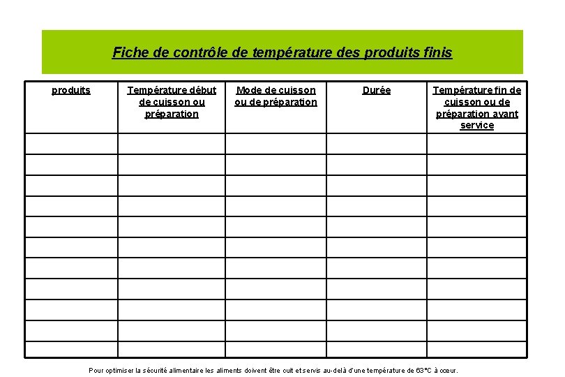 Fiche de contrôle de température des produits finis produits Température début de cuisson ou