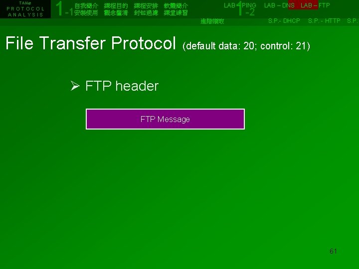 TANet PROTOCOL ANALYSIS 1 -1 1 -2 自我簡介　課程目的　課程安排　軟體簡介　　　　　　LAB – PING　 LAB – DNS　LAB –