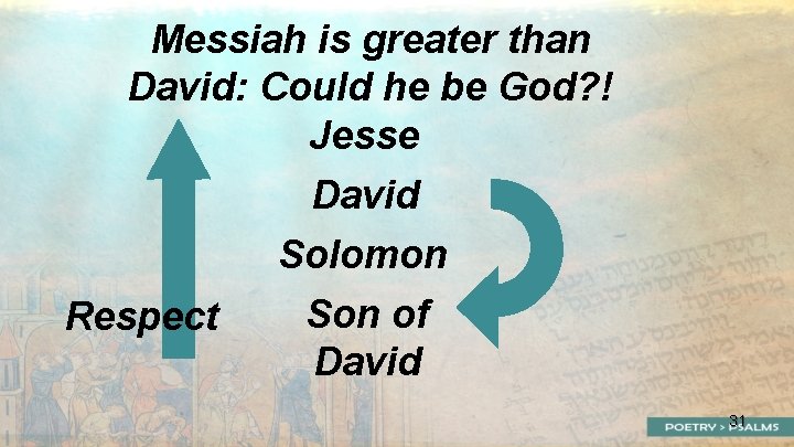 Messiah is greater than David: Could he be God? ! Jesse David Solomon Son
