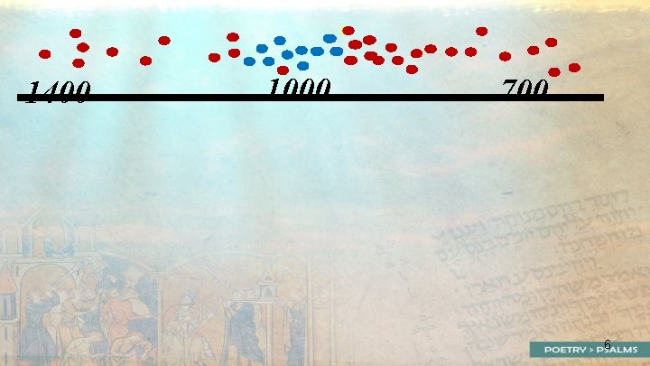 1400 1000 700 6 1400 1000 700 6