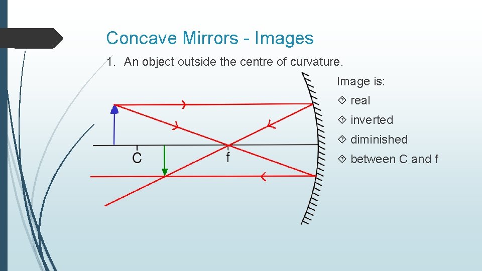 Concave Mirrors - Images 1. An object outside the centre of curvature. Image is: