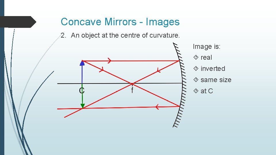 Concave Mirrors - Images 2. An object at the centre of curvature. Image is: