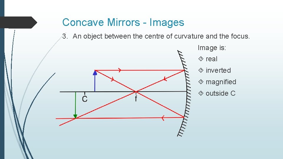 Concave Mirrors - Images 3. An object between the centre of curvature and the