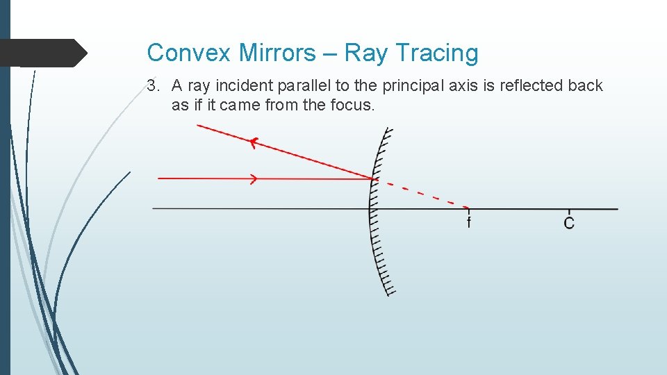 Convex Mirrors – Ray Tracing 3. A ray incident parallel to the principal axis
