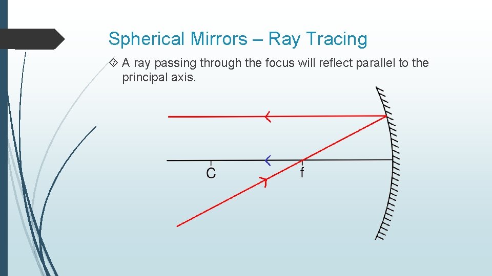 Spherical Mirrors – Ray Tracing A ray passing through the focus will reflect parallel