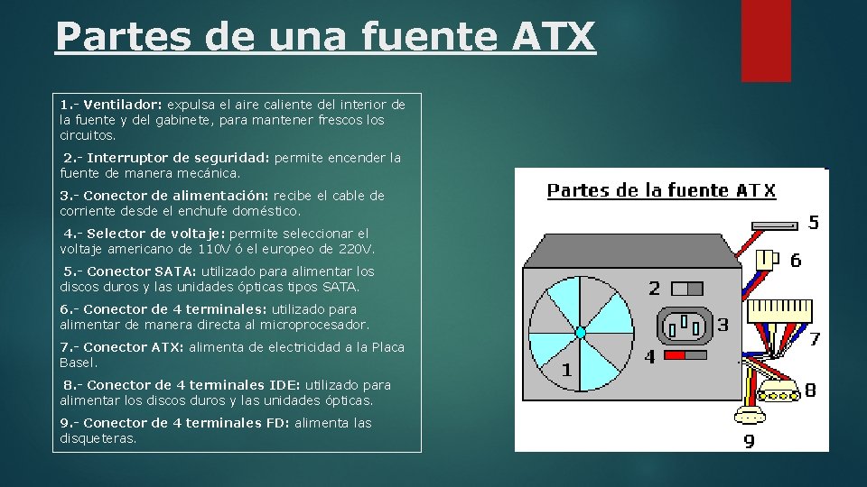 Partes de una fuente ATX 1. - Ventilador: expulsa el aire caliente del interior