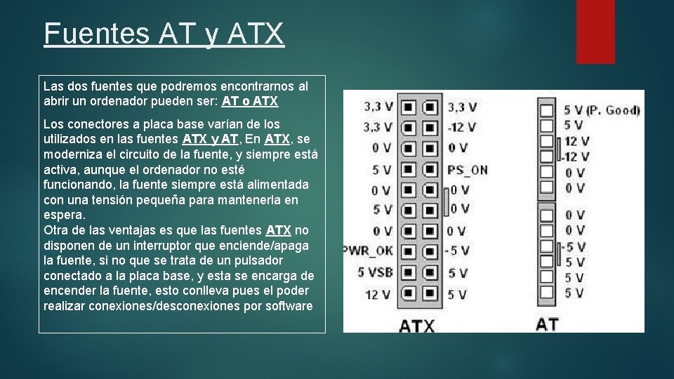 Fuentes AT y ATX Las dos fuentes que podremos encontrarnos al abrir un ordenador