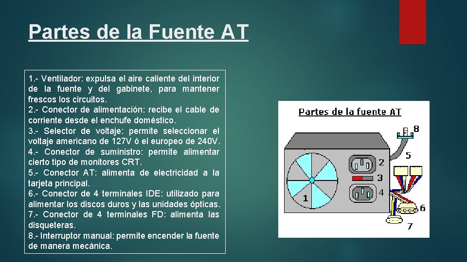 Partes de la Fuente AT 1. - Ventilador: expulsa el aire caliente del interior