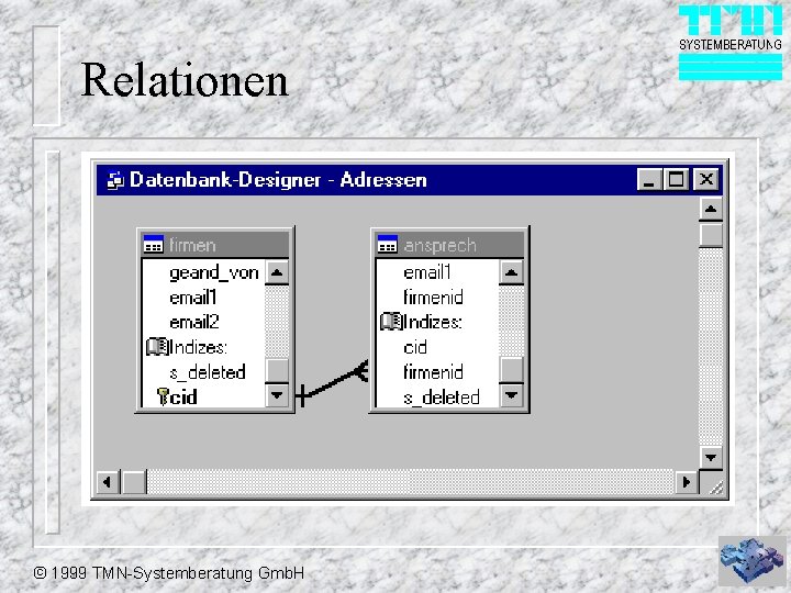 Relationen © 1999 TMN-Systemberatung Gmb. H 