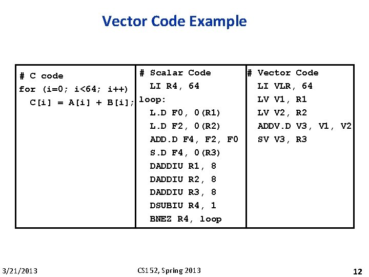 Vector Code Example # Vector Code # Scalar Code # C code LI VLR,