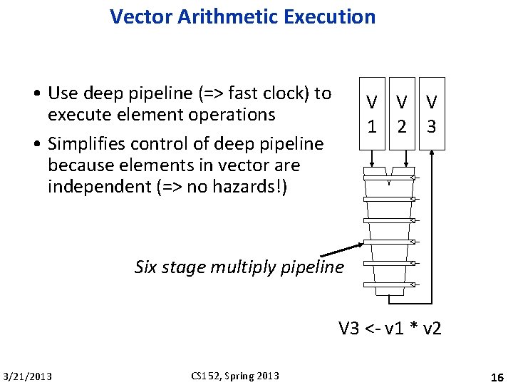 Vector Arithmetic Execution • Use deep pipeline (=> fast clock) to execute element operations