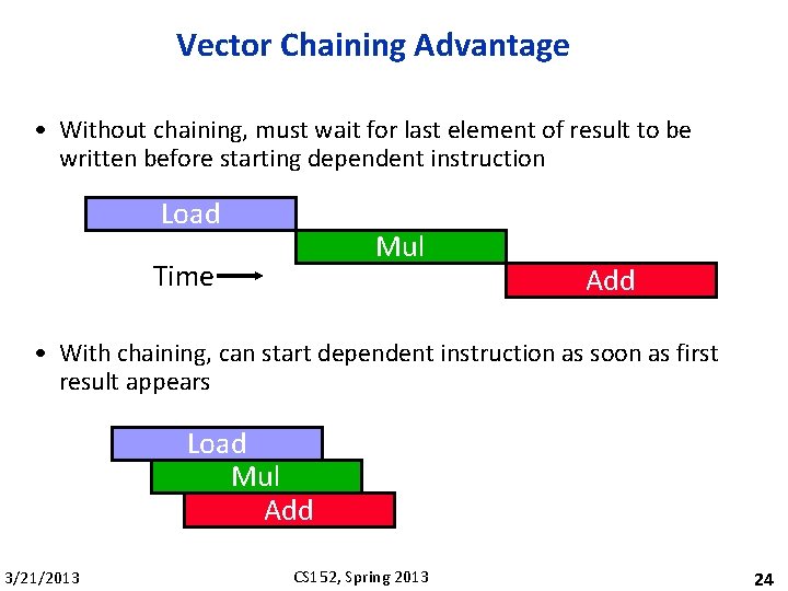 Vector Chaining Advantage • Without chaining, must wait for last element of result to