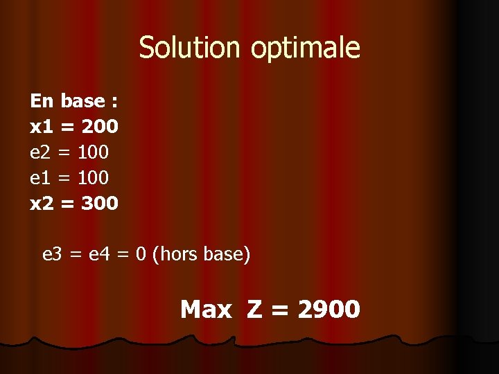 Solution optimale En base : x 1 = 200 e 2 = 100 e