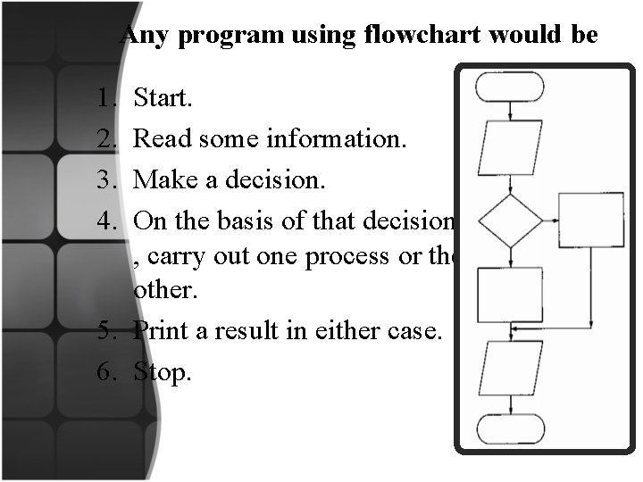  Any program using flowchart would be 1. 2. 3. 4. Start. Read some